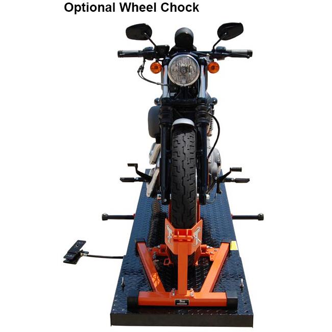 Titan sales lifts motorcycle