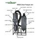 Raptor Blaster RB900DP Direct Pressure Blast System