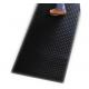 Handy Industries Heavy Duty Anti-Fatigue Mat