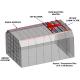 iDEAL Rammstein Electric Heating System