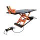 Redline 1500HD Motorcycle ATV Lift Table with Side Extensions