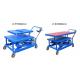 iDEAL 2500 lb. Air/Hydraulic EV Battery / Powertrain Lift Table