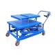 iDEAL 2500 lb. Air/Hydraulic EV Battery / Powertrain Lift Table