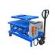 iDEAL 3300 lb. 12V Powered EV Battery / Powertrain Lift Table