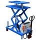 iDEAL 3300 lb. 12V Powered EV Battery / Powertrain Lift Table