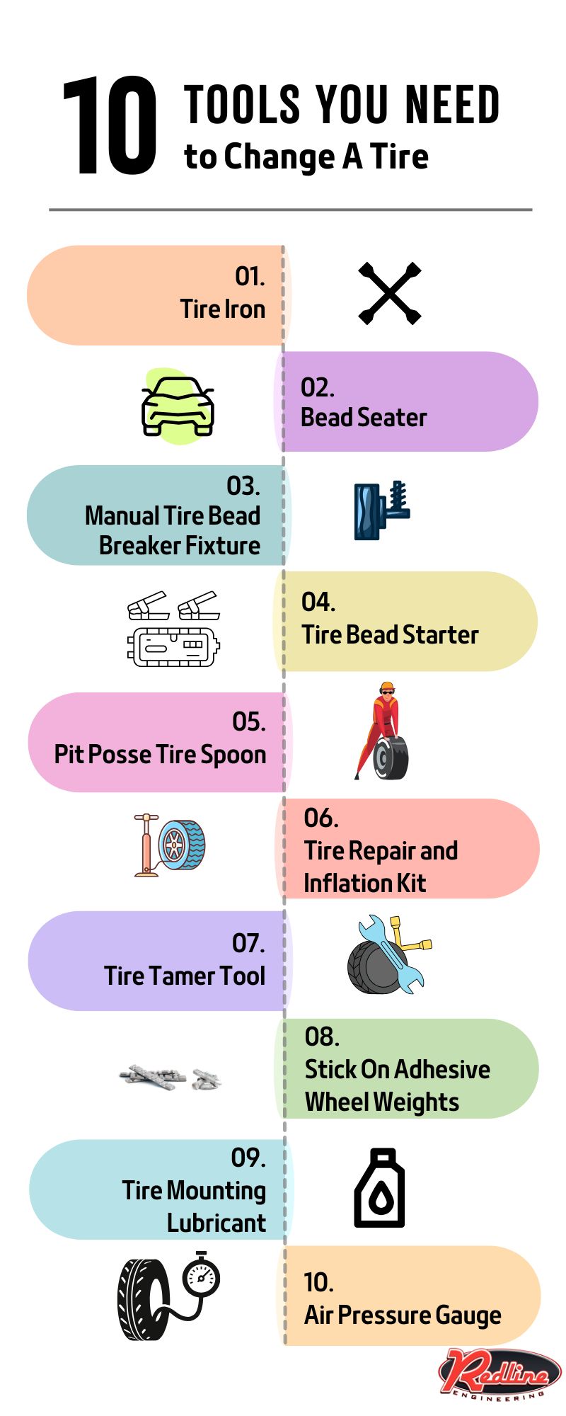 Tools You Need to Change A Tire