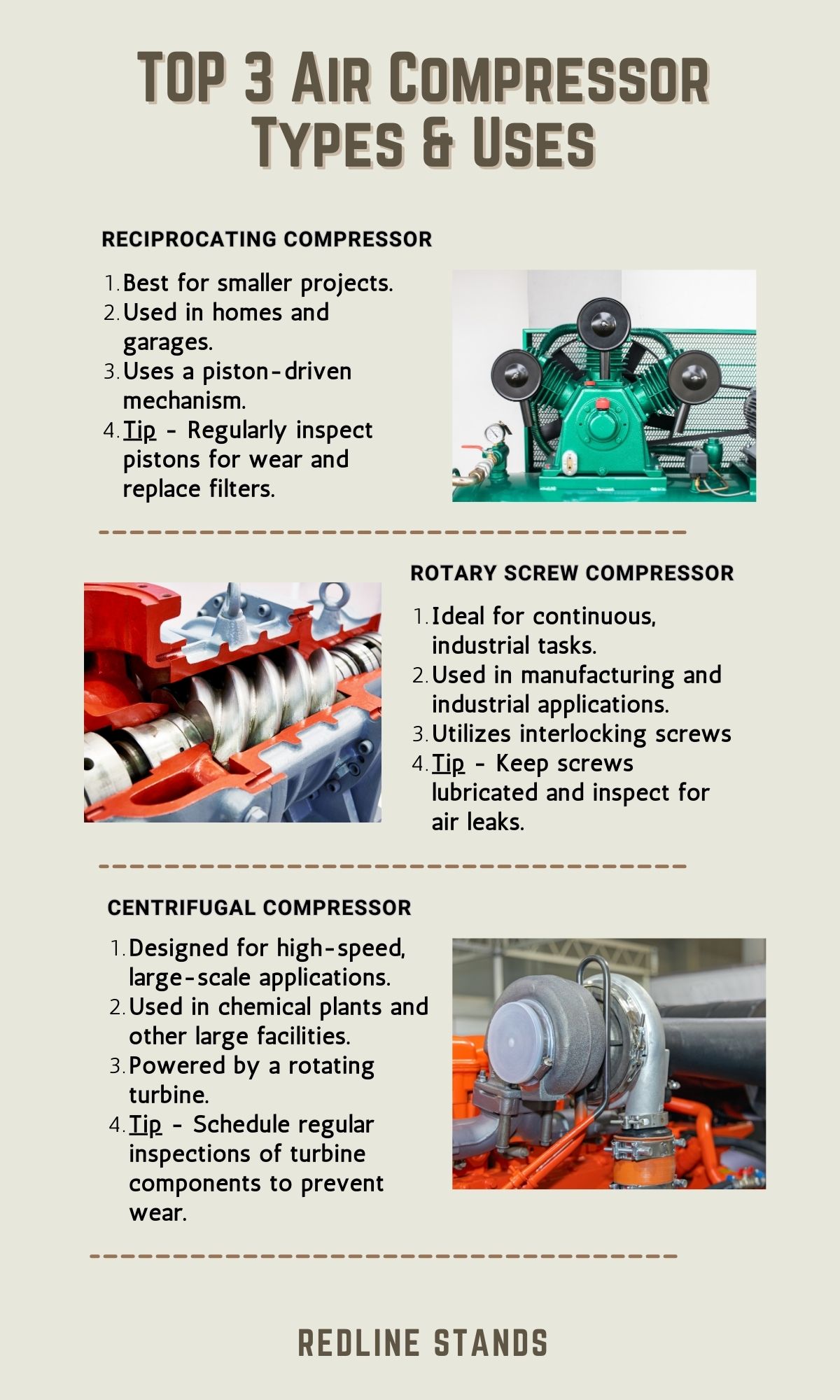 Air Compressor Types and Uses Infographic - Redline Stands