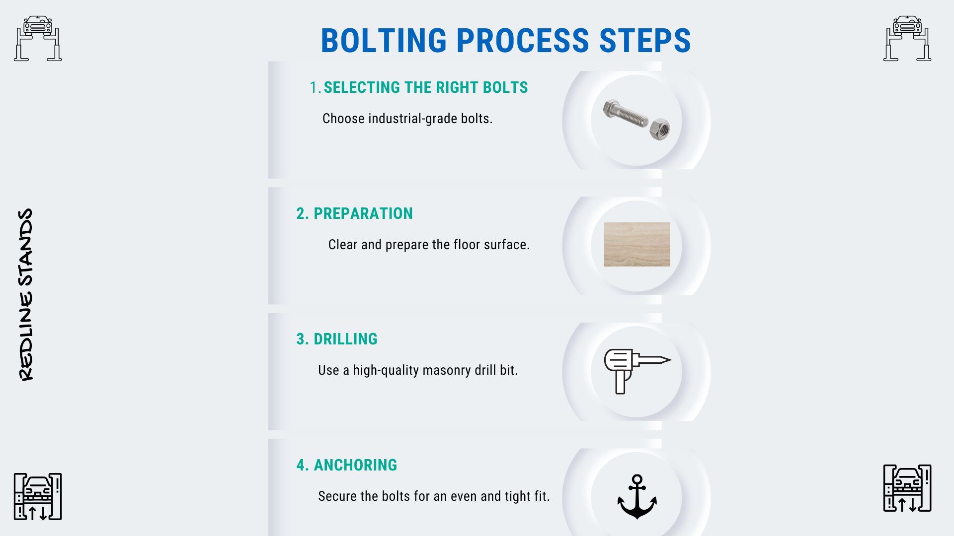 Bolting Process Steps