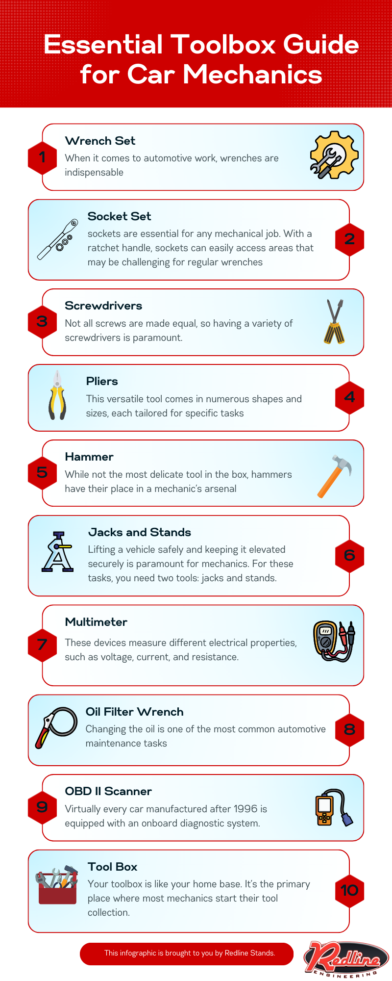 Car Mechanic Tools