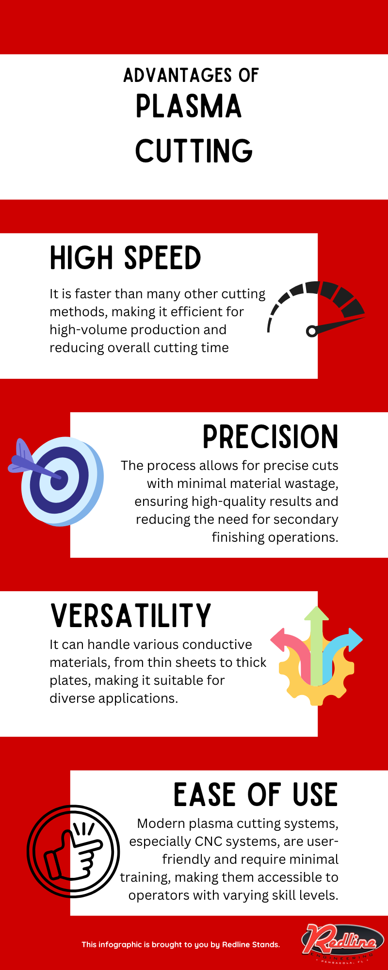Advantages of Plasma Cutting