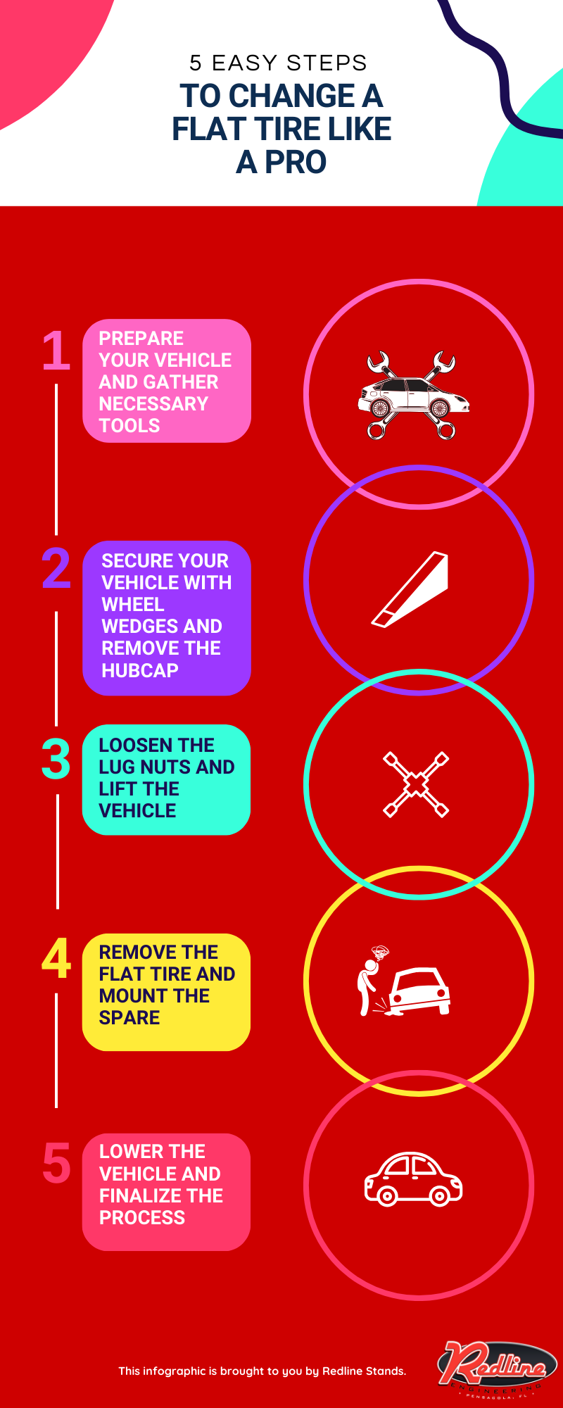 how to change a tire
