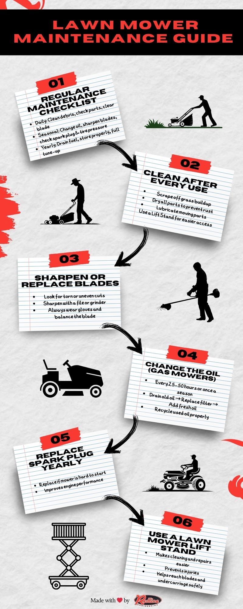 lawn mower maintenance